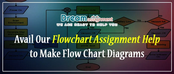 flowchart assignment help