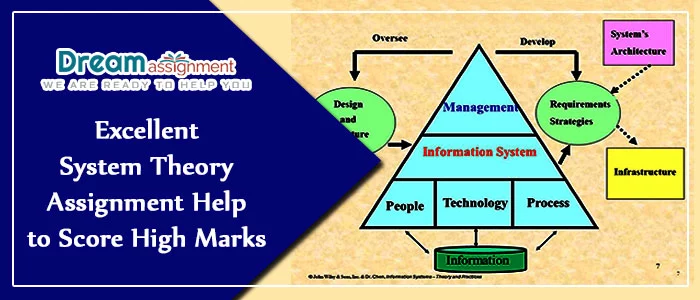 system theory assignment help